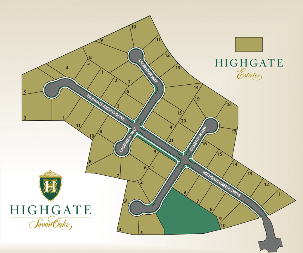 High Gate Community